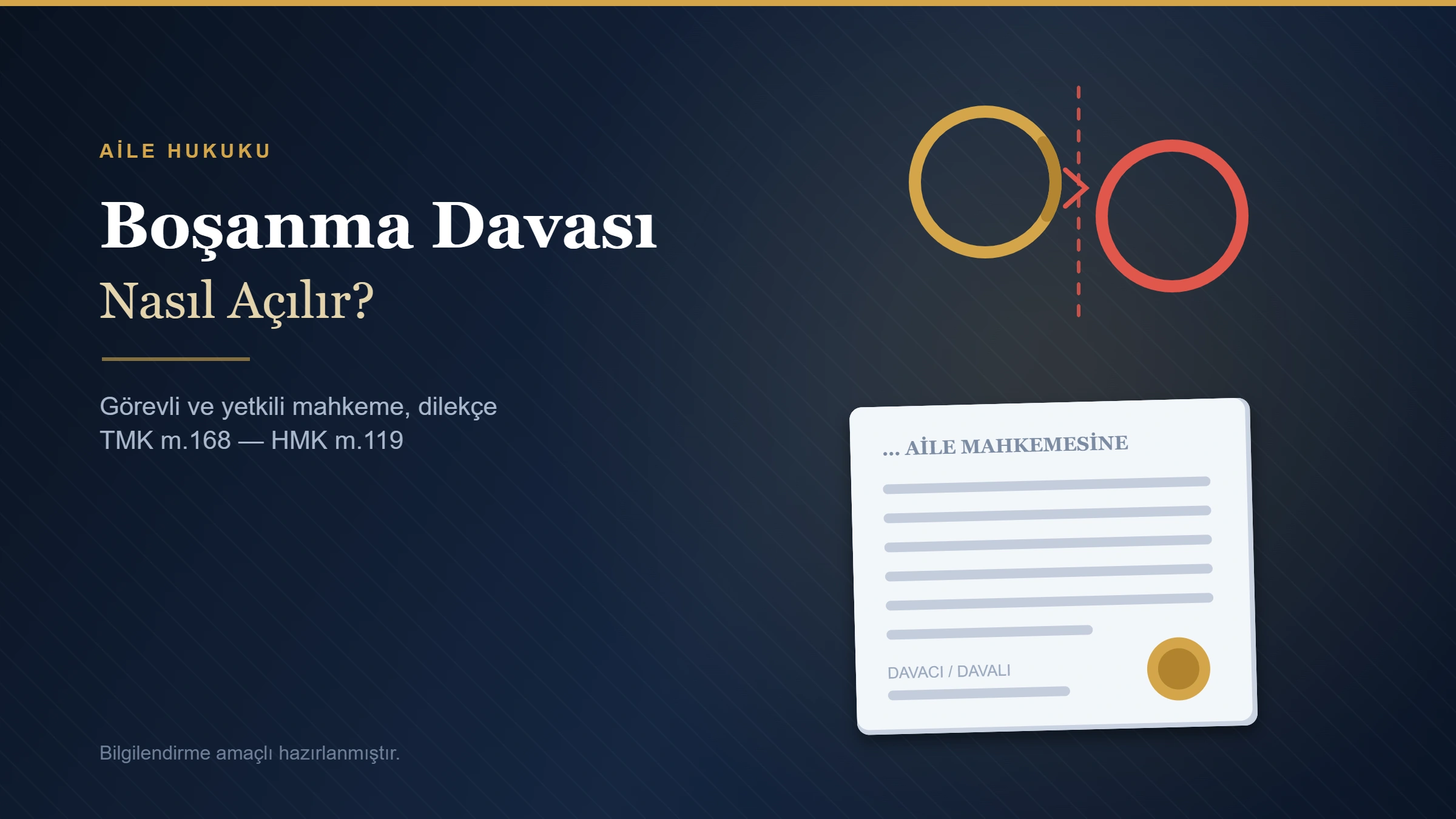 Boşanma davası nasıl açılır