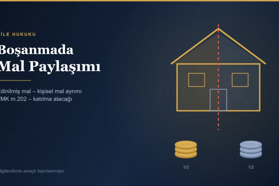 Boşanmada mal paylaşımı